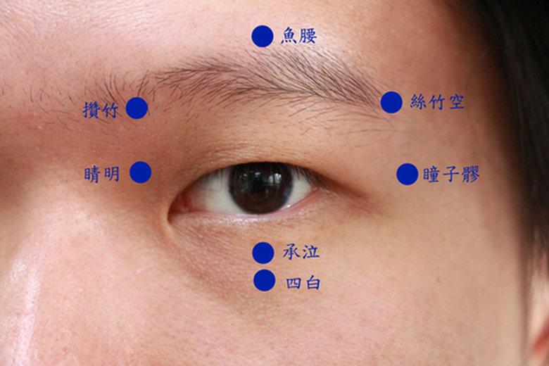 乾眼問題，可搭配眼睛周圍的穴位按摩，刺激眼周氣血循環緩和症狀。(圖/嘉義基督教醫院提供)