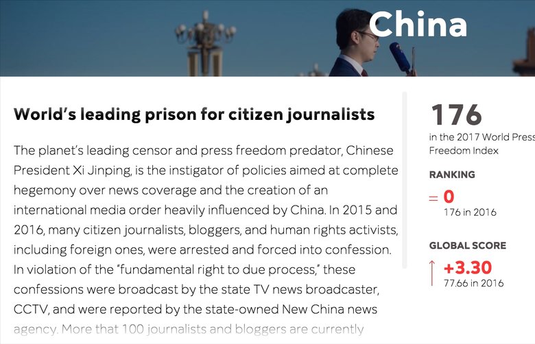 新聞自由 台灣全球第45名亞洲居冠 中國倒數第5