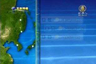 1月8日天氣預報