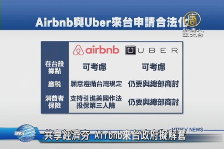 共享經濟夯airbnb來台政府擬解套 新唐人亞太電視台