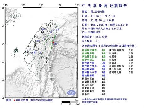 11 16花蓮近海發生芮氏規模5 3地震最大震度4級 新唐人亞太電視台