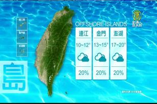 12月25日天氣預報