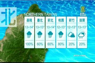 12月26日天氣預報