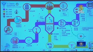 醫院推出「產前衛教地圖」及時照護母嬰健康