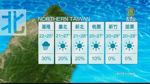 10月27日天氣預報