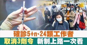 自14日起，國內防疫制度再放寬，確診者居家照護隔離天數調整為5+n天；「接觸不特定人士或無法保持社交距離」場所工作人員，包含教職人員等24類對象，取消3劑令。示意圖。（圖／新聞合成圖）