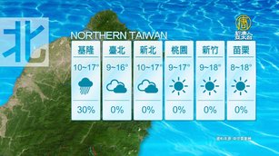 12月19日天氣預報