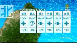 7月13日天氣預報