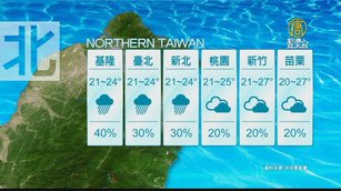 10月29日天氣預報