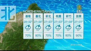 7月26日天氣預報