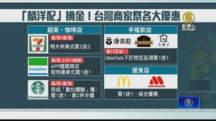 賀「麟洋配」奪奧運金牌！超商、手搖店買1送1