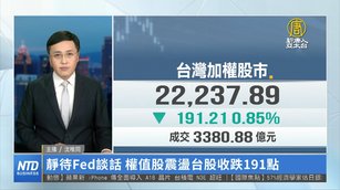 靜待Fed談話 權值股震盪台股收跌191點