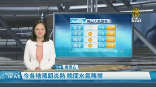 今各地晴朗炎熱 晚間水氣略增