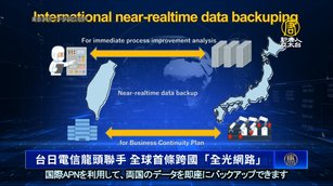 台日電信龍頭聯手 全球首條跨國「全光網路」